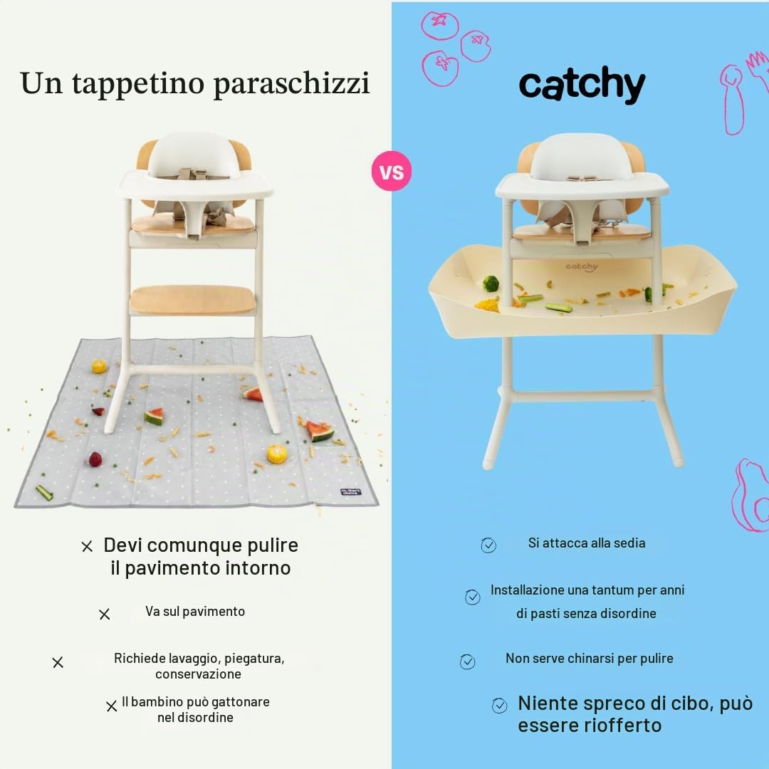 CATCHY - Raccoglicibo per Seggiolone - Compatibile con Cybex Lemo | Raccoglibriciole per Seggiolone – Seggiolone Venduto Separatamente – Accessorio per Seggiolone – Vassoio Raccogli-Cibo