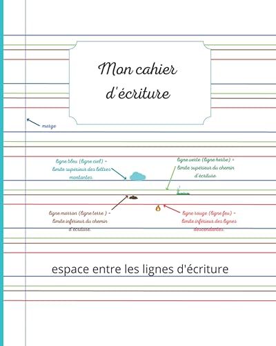Cahier d'ECRITURE pour ENFANTS DYS avec réglure COULEUR (Ciel- Herbe- Terre- Feu): Adapté pour l'APPRENTISSAGE et les élèves souffrant de handicap| ... DYSGRAPHIE, HYPOTONIE MUSCULAIRE,...