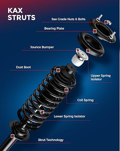 Miniatura 15 de KAX Puntales delanteros para 2001 2002 2003 2004 2005 2006 2007 2008 2009 2010 PT Cruiser amortiguadores delanteros rápidos montaje completo