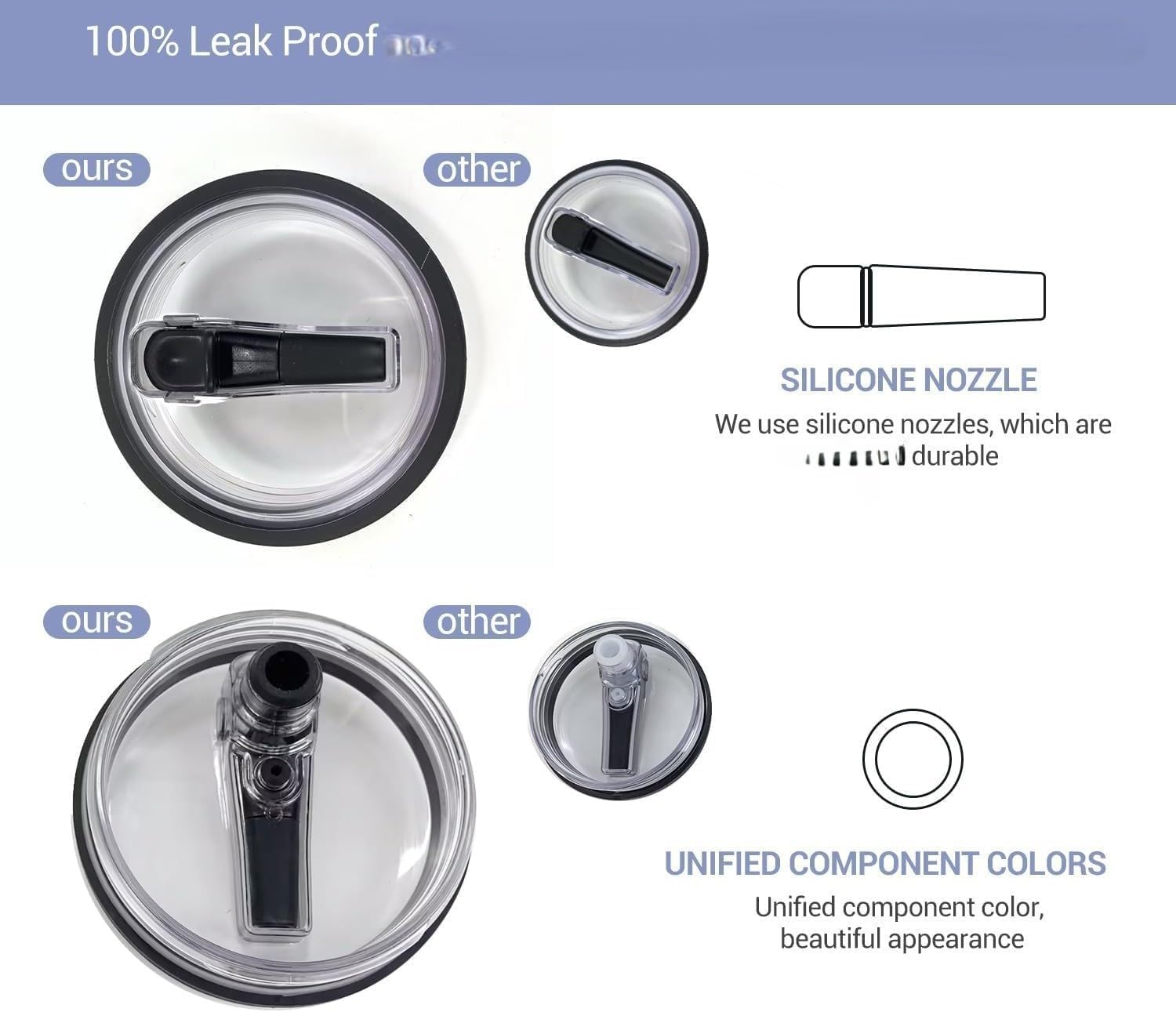 The Nomad 40oz Tumbler with Flip Straw Lid and Rubber Base – Travel Car Cup Holder Friendly, 100% Leak Resistant - Electric Bar B Pink - Image 6