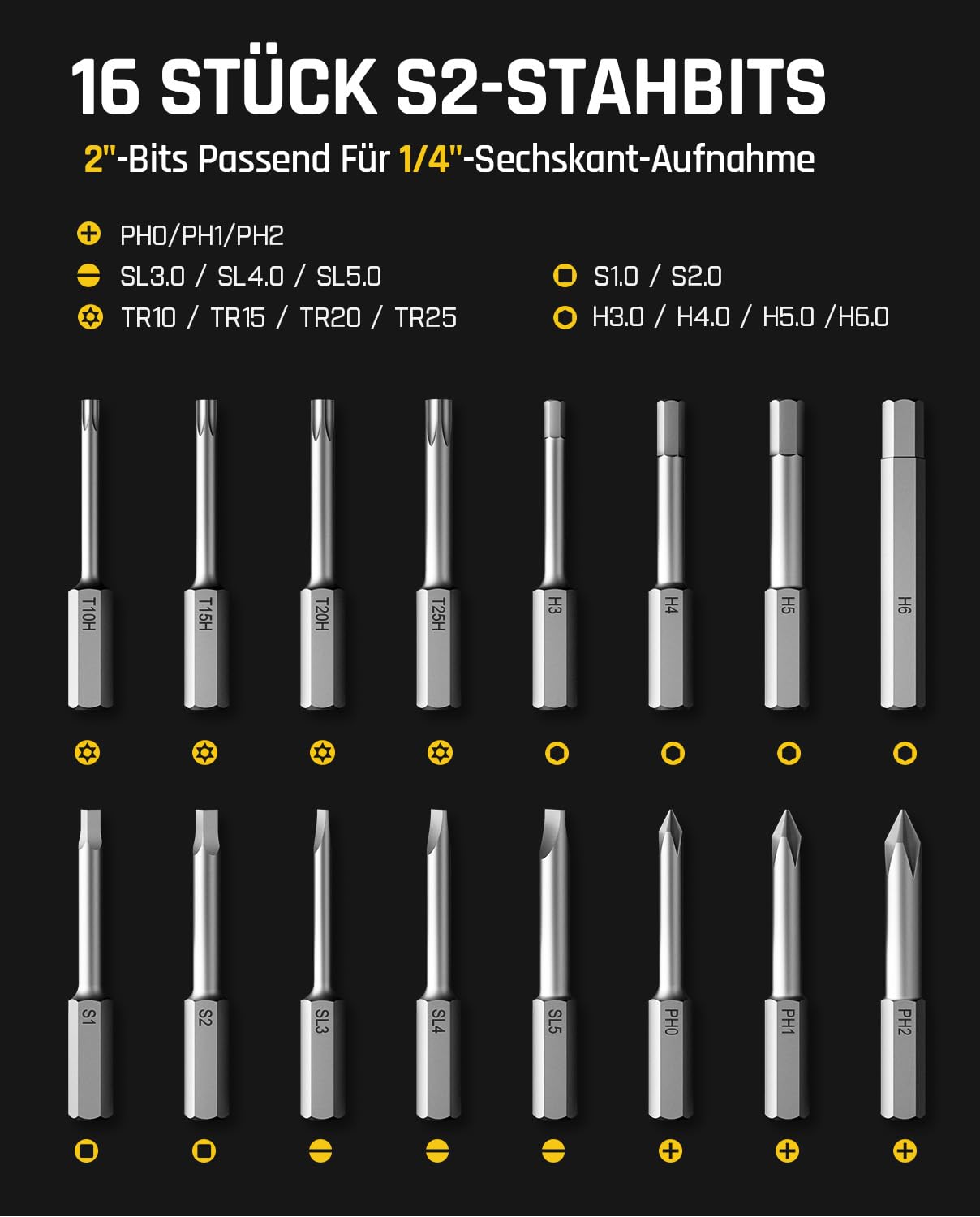 Fanttik S1 Pro 3.7V Magnetische Electric Screwdriver, Leistungsstarkes-Schraubendreher-Set mit 16 Bits, Einstellbare 3 Drehmomente bis zu 6 Nm, 2000-mAh-Akku, Geeignet für die Möbel/Computerreparatur