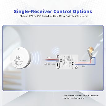 Wireless Remote Light Switch Kit, 1 Round Switch + 1 Receiver, Battery-Free Wireless Wall Switch, No New in-Wall Wiring, No Wi-Fi, for Bedroom, Garage, Basement
