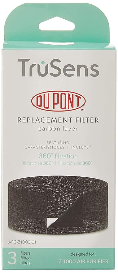 TruSens Air Purifier Carbon Layer Replacement for Z-1000 (Small)