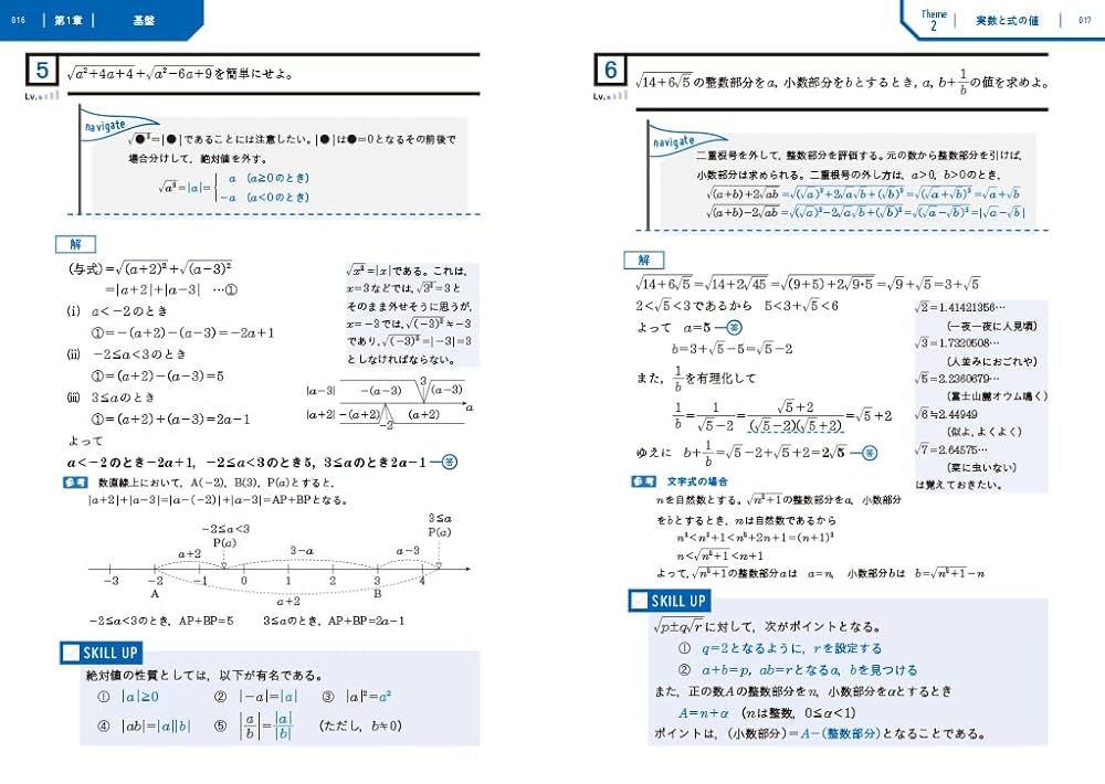 大学合格のための基礎知識と解法が身につく 技216 数学I・A