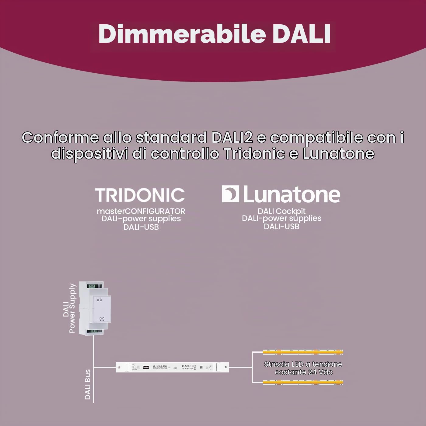 Trasformatore LED 24V 45W - 150W Dimmerabile DALI PUSH Sottile per Strisce LED Alimentatore Driver Power Supply