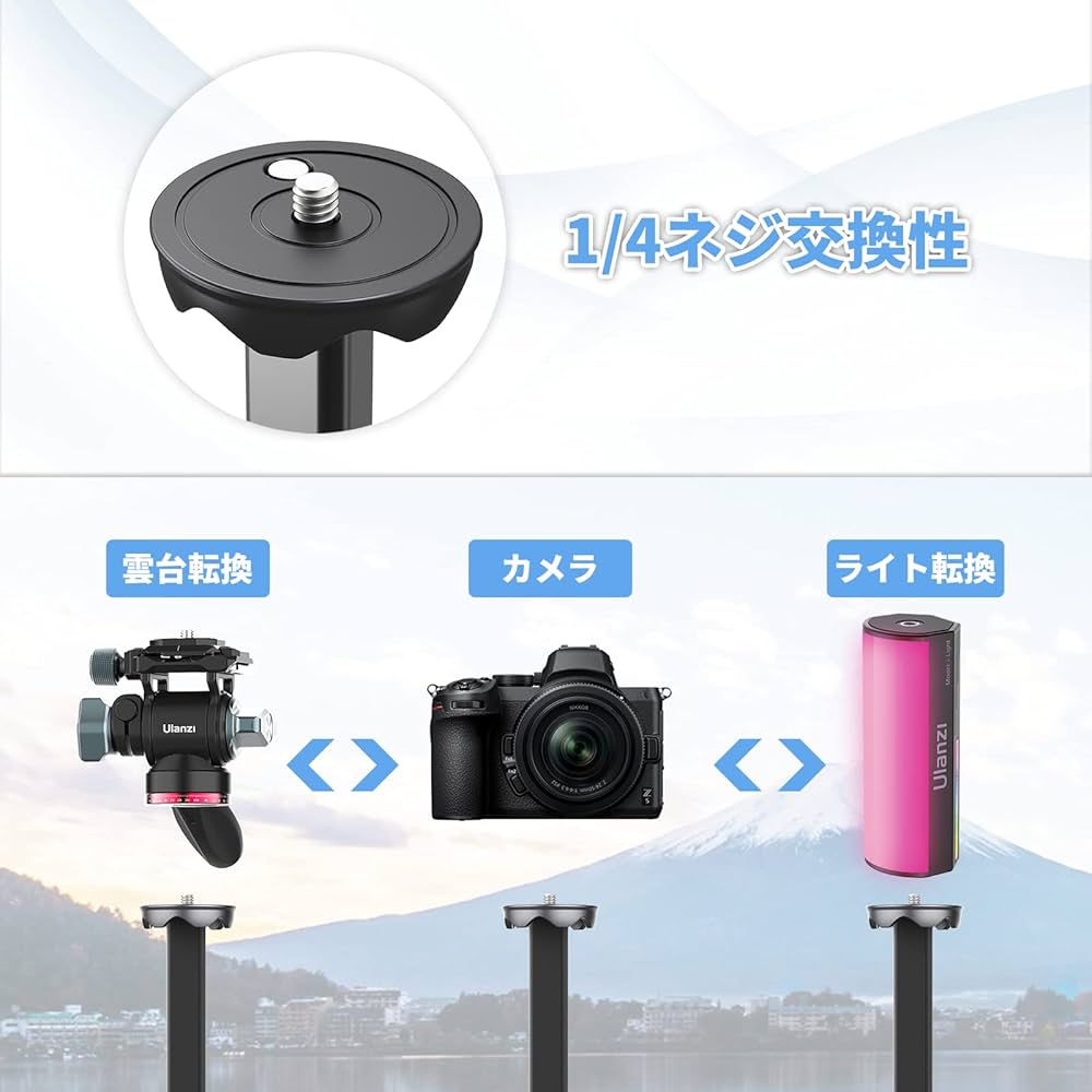 Amazon | Ulanzi アルミ製 1/4