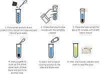 Vista 2 de Fdit Solución líquida de prueba de suelo, nitrógeno potasio de medición de suelo Kit de prueba de suelo Líquido de prueba de suelo para jardinería