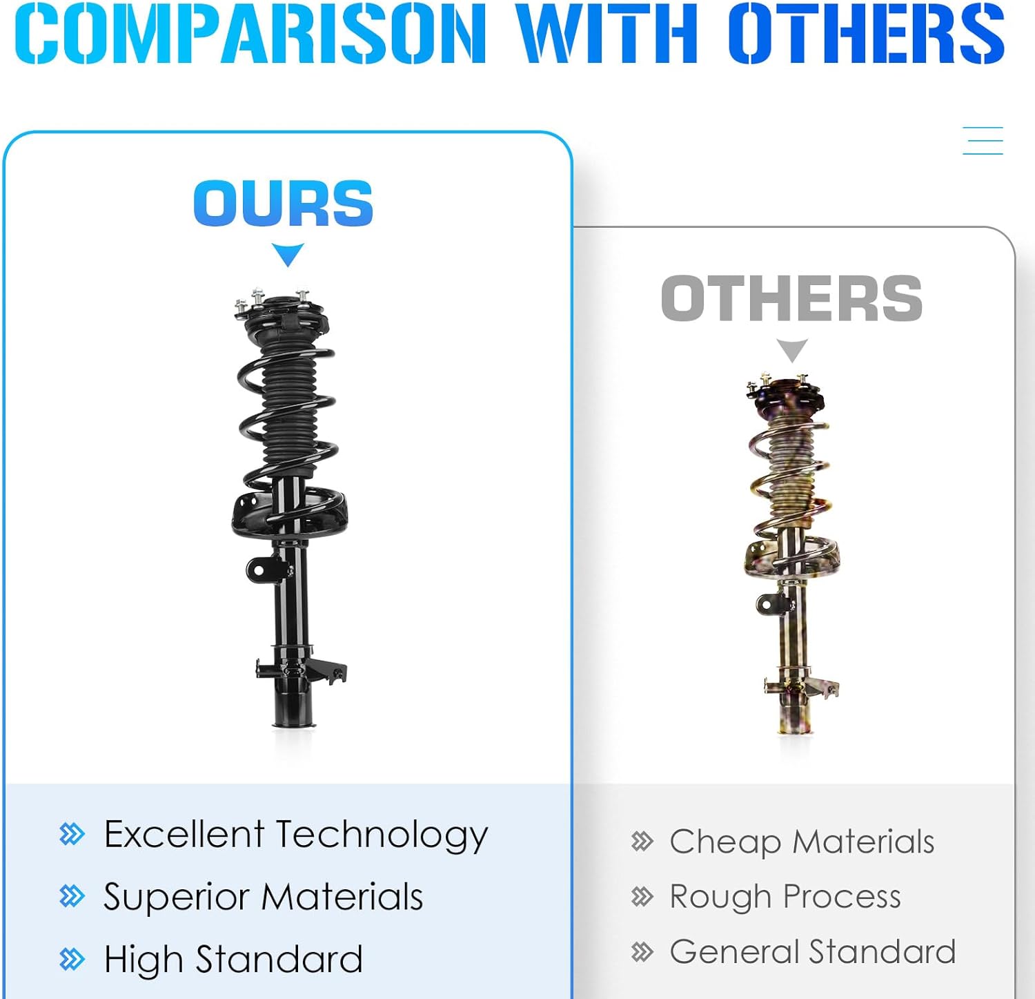 1333365L 1333365R Front Struts Suspensions Assemblies w/Coil Springs for 2007-2014 Honda CR-V (ONLY 2.4L), 2008 2009 2010 2011 2012 2013 Shock Absorbers - [ Exc. Touring Models ]