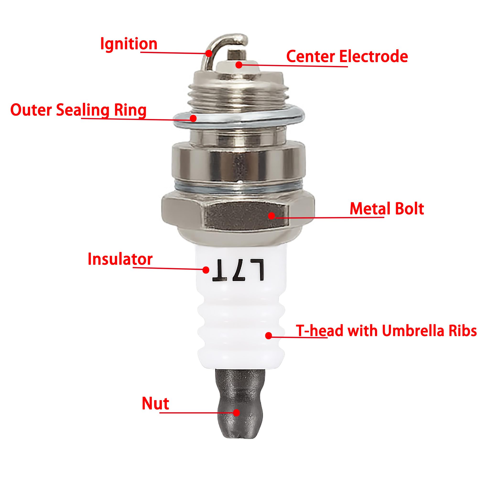 10 Stück L7T Zündkerze für 2-Takt 33cc 43cc 47cc 49cc Pocket Bike Mini Chopper für Partner 350 351 Sägen Kettensäge Trimmer ersetzt BPM7A BM6A RCJ6Y RCJ7Y Zündkerze