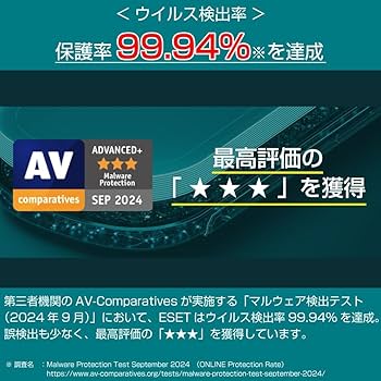 ESET  セキュリティ プレミアム(最新)| 1台3年 |カード版|ウ Amazon.co.jp: ESET HOME セキュリティ プレミアム(最新)| 1台3