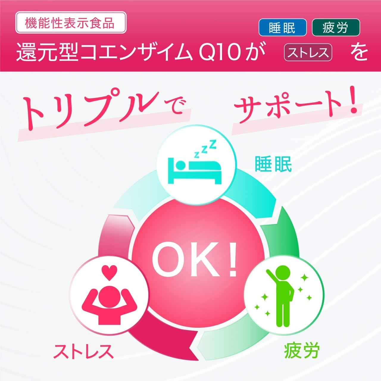 Amazon | 還元型コエンザイムQ10 袋タイプ カネカ社製 60粒 (約30日分