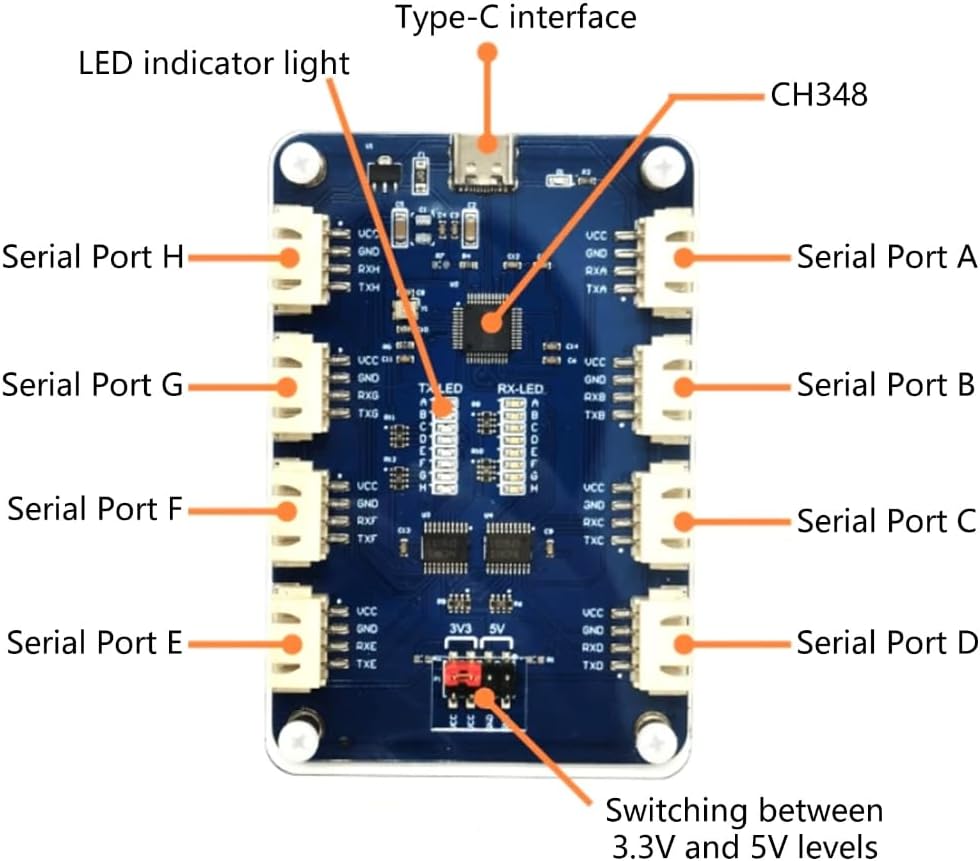 TTL Serial Interfaces Module 6Mbps Fast Speed 8 Independent Channel USB to 8CH