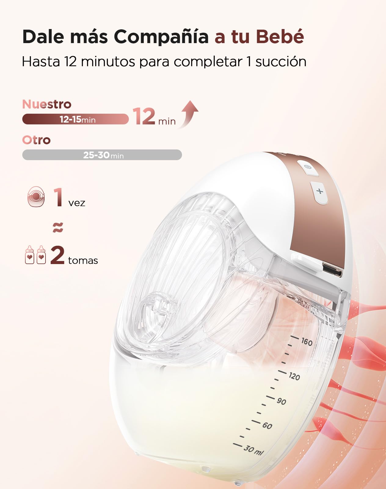 Haokoo Sacaleches Electricos Manos Libres, Discreto Extractor Leche Materna | Ultraligero 205 g, Silencioso <40 dB, 1,5× más Rápido, 3 Modos 12 Niveles, sin BPA, Indoloro, Portátil