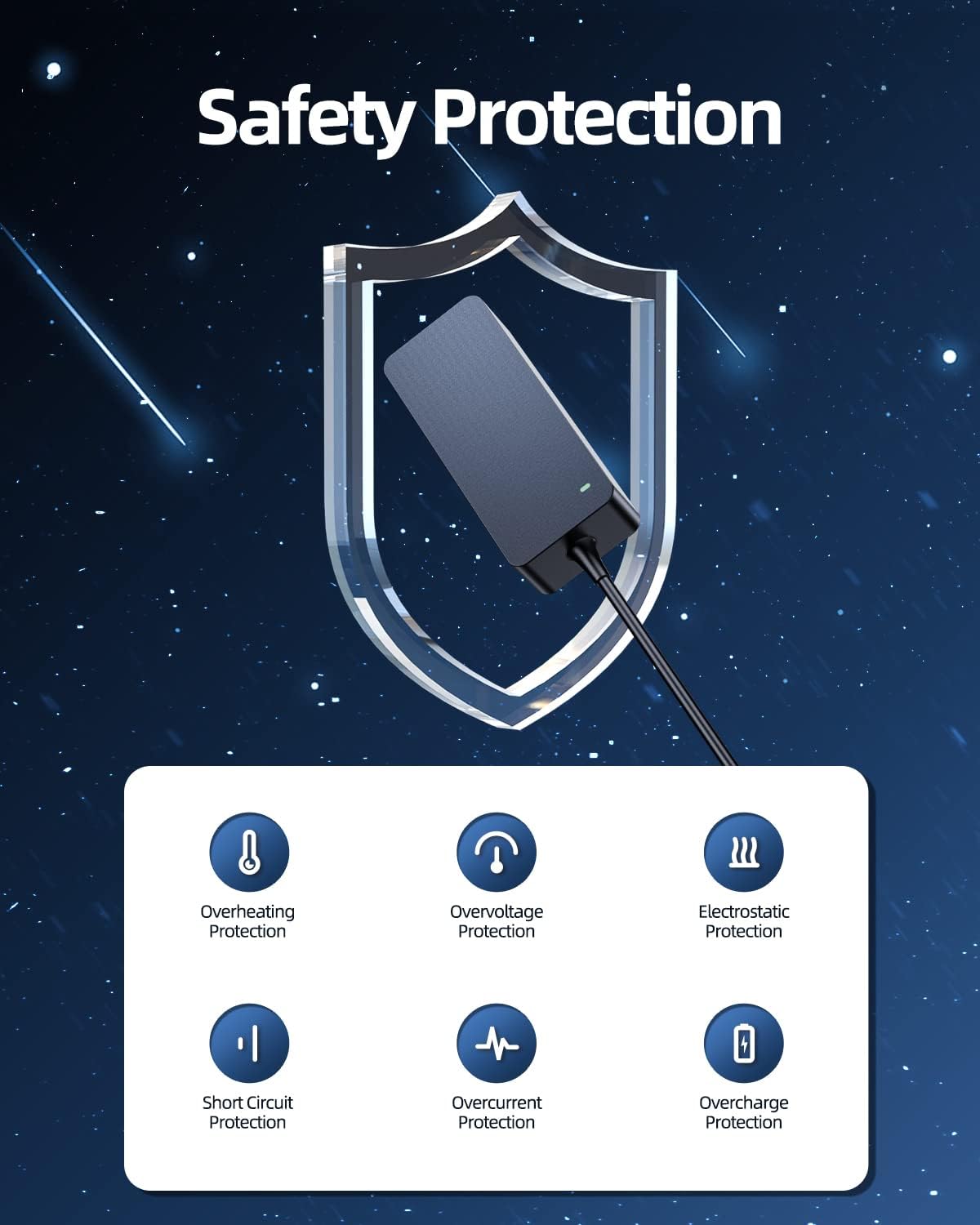 Superer 90W AC Charger Fit for Lenovo ADLX90NLC3A ADLX90NLC2A ADLX90NCC2A ADLX90NCC3A ADLX90NDC3A ADLX90NDC2A Laptop, Square Tip