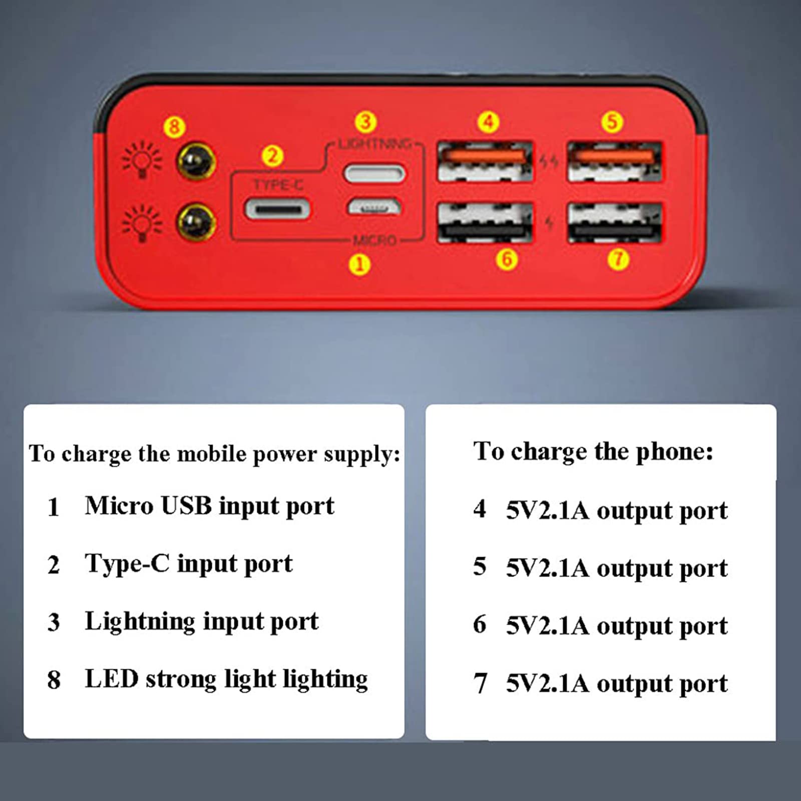 Caricabatterie portatile Power Bank Ricarica rapida Batteria esterna Telefono cellulare Mobile Power Bank Portatile 60000Mah Power Bank Caricabatterie Batteria del telefono Power Bank Banca