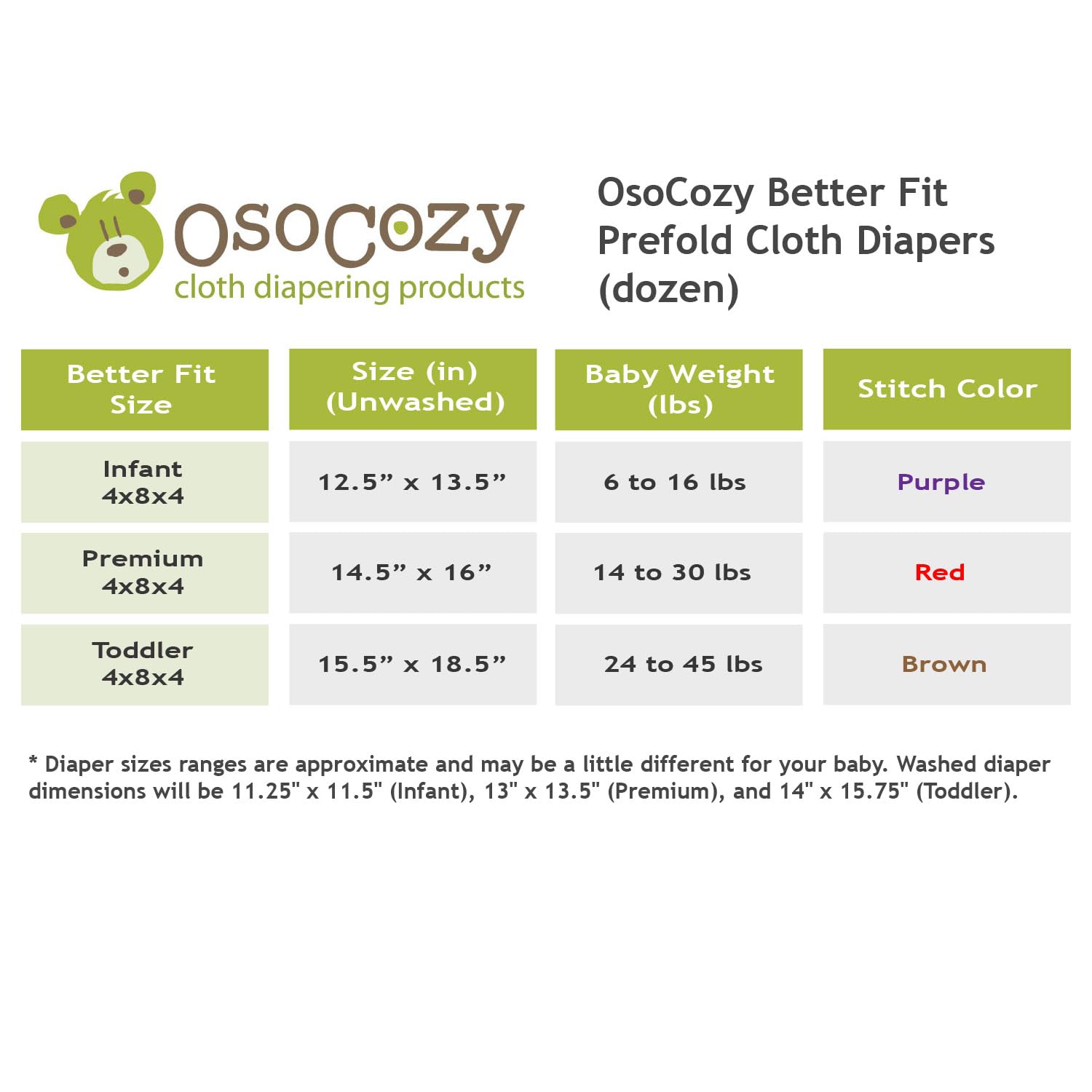 OsoCozy Better Fit - Pannolini in tessuto non sbiancato pre-piegati, 100% cotone, tessuto di garza, taglia per tre strati, taglia 1 (bambino 10 x 20 x 10 cm, adatto a 0,5-7,3 kg) - 1 dozzina