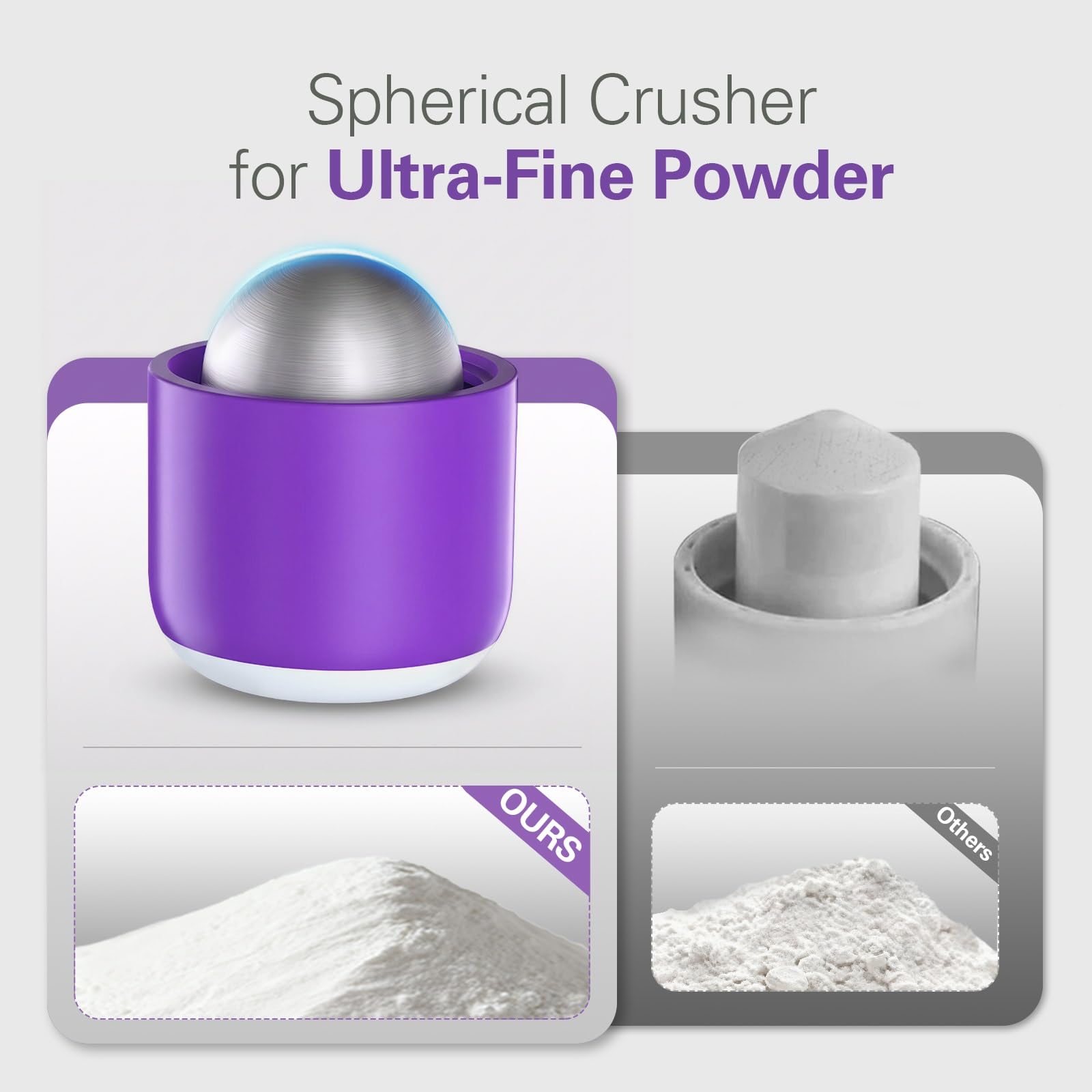 Barhon Pill Crusher Stainless Steel, Smooth Twist Pill Crusher Fine Powder, Easy to Use Pill Grinder for Elderly and Pets, with Brush, Purple — Amazon image 5