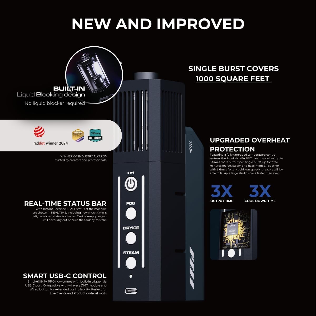 PMI SmokeNINJA PRO HAZER KIT - Portable Fog Machine with Bluetooth