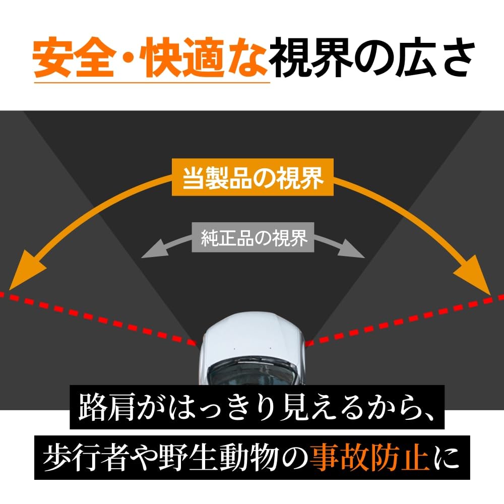 月末に処分新品HID屋PSX26W Amazon.co.jp: HID屋 PSX26W LED フォグランプ 2色切り替え ホワイト