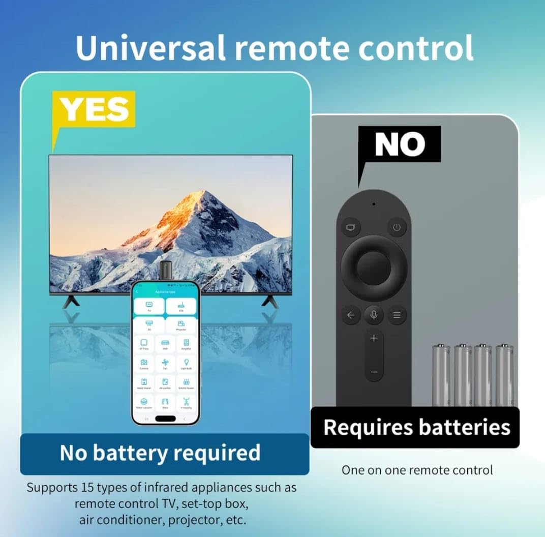 GetZget® Updated Ocrustar 7th Gen 2026 Mini Smartphone IR Blaster Remote Controller Adapter Compatible with Android & iOS iPhone Mini Infrared Control All in One Air Conditioner/TV/DTH/STB (Type-C) — Amazon image 4