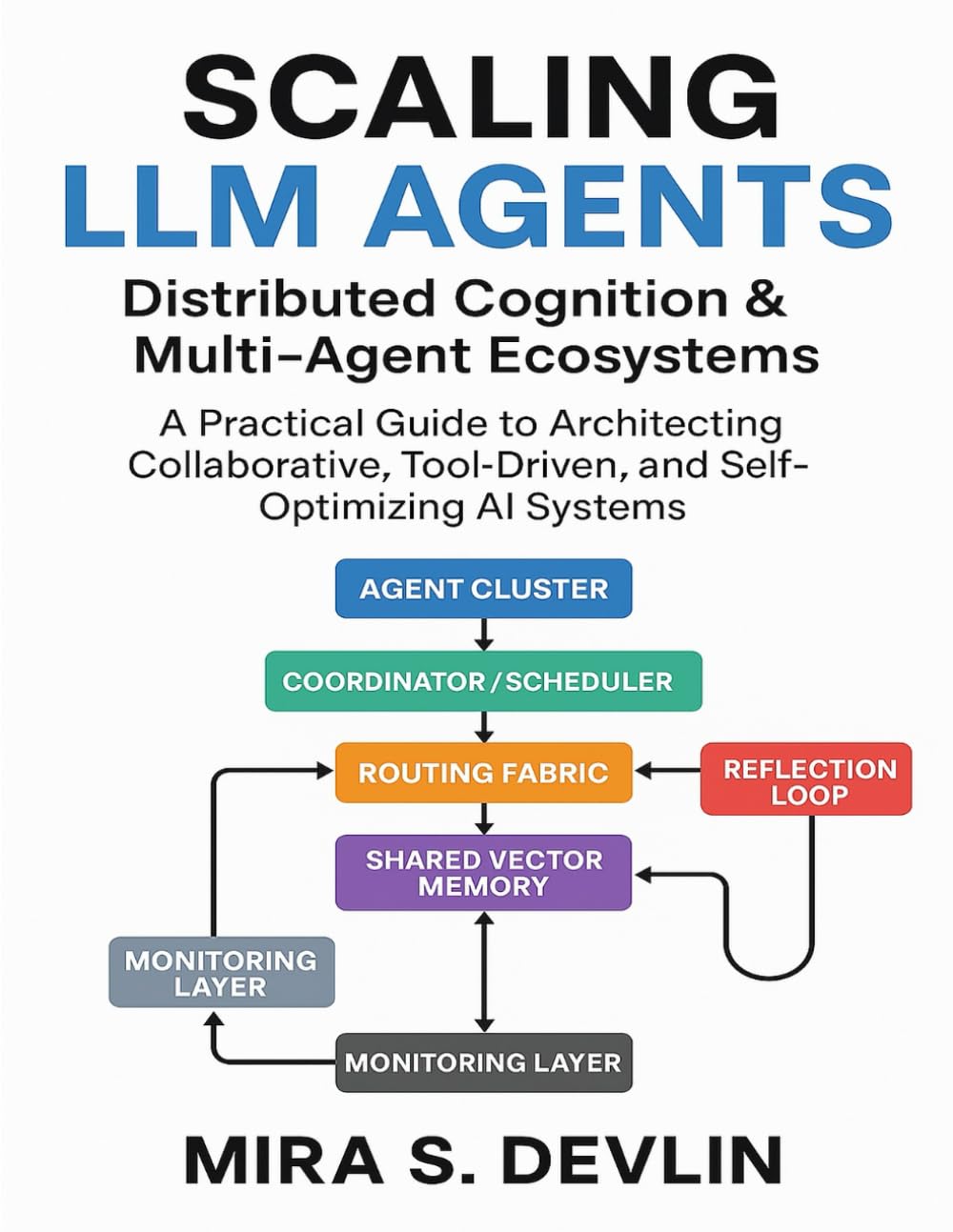 Scaling LLM Agents: Distributed Cognition & Multi-Agent Ecosystems: A Practical Guide to Architecting Collaborative, Tool-Driven, and Self-Optimizing AI Systems: 2 (The Agentic AI Engineering Series)
