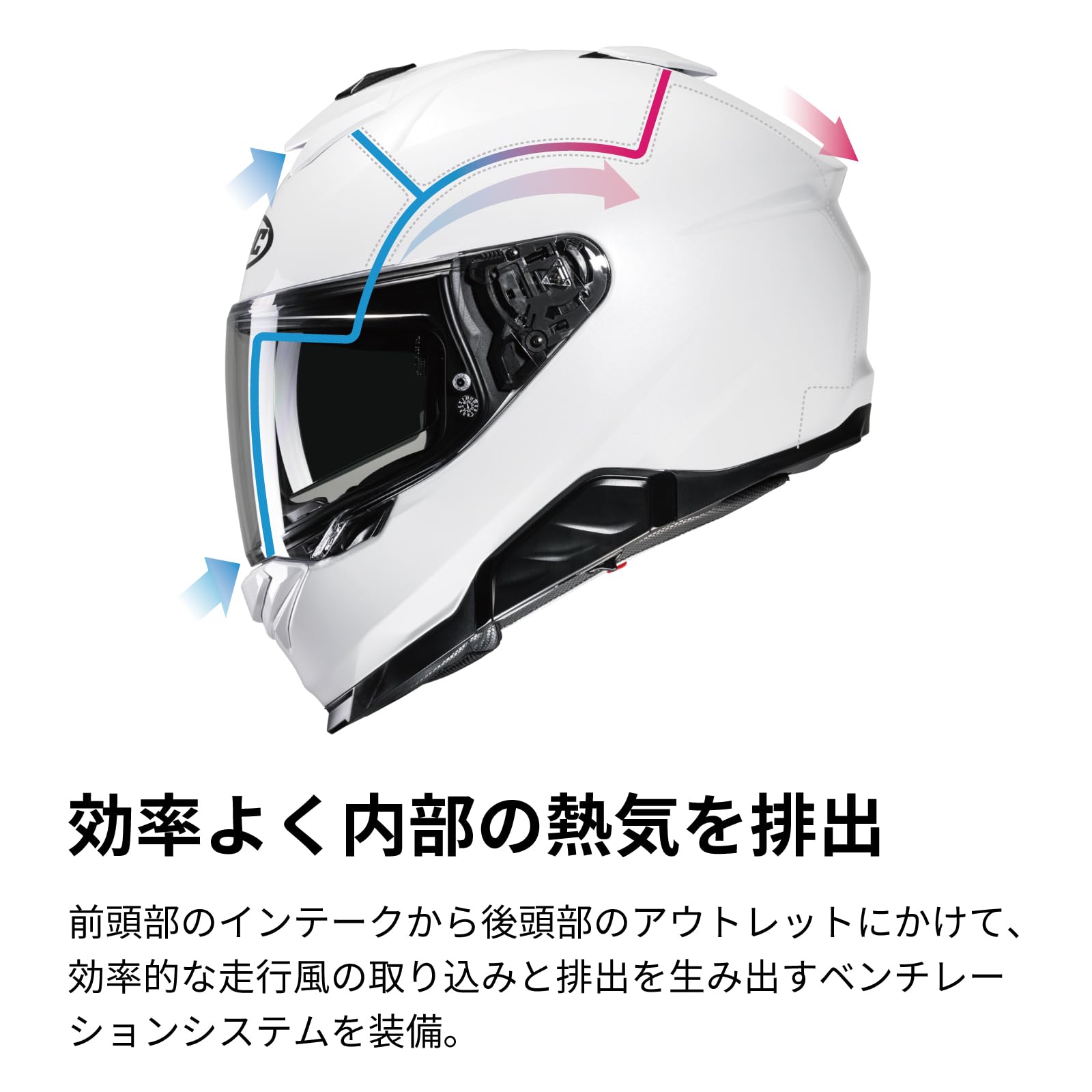 Amazon | HJC HELMETS(エイチジェイシーヘルメット) バイク用 