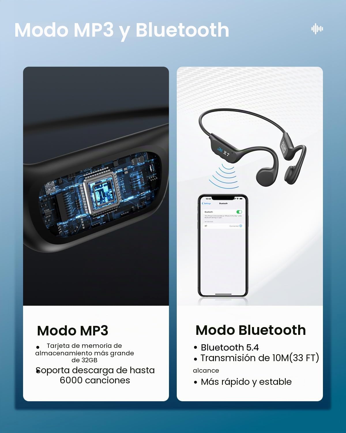Guudsoud Auriculares de natación de conducción ósea, Bluetooth 5.4 IP68, impermeables, con almacenamiento MP3 de 32 GB, auriculares deportivos inalámbricos de oreja abierta para correr, ciclismo