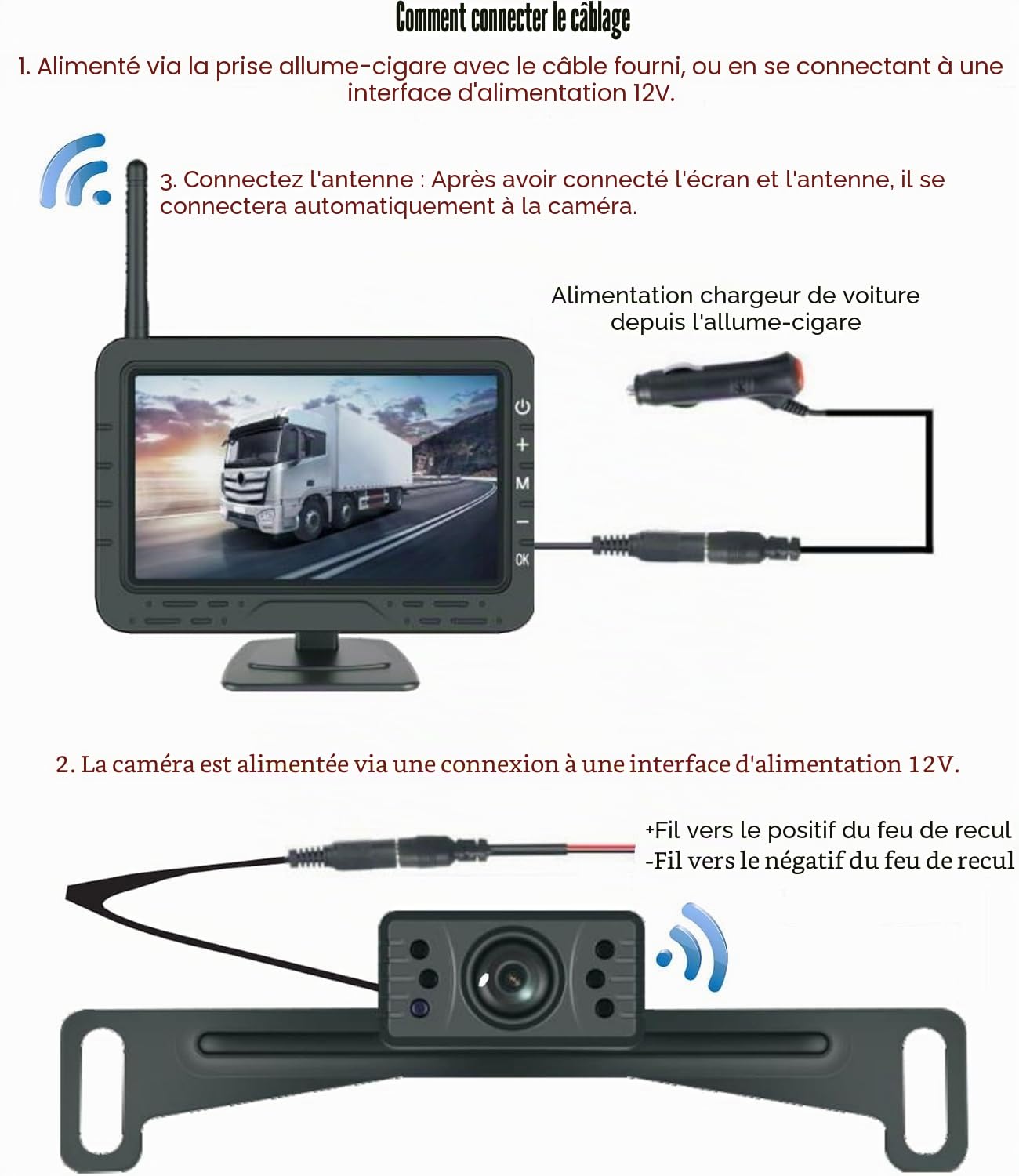 Caméra de Recul CAMECHO sans Fil 4.3 Pouces IP68 Étanche Vision de Nuit Grand Angle avec Écran TN Moniteur pour Tous Les Modèles, 12V à Haute Performance