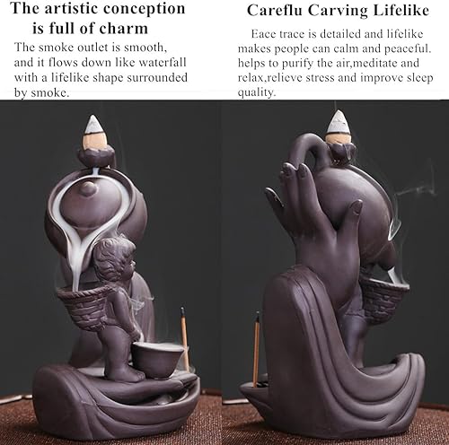Miniatura 3 de FIYOEO Buddha Hand Series - Quemador de incienso con reflujo de humo, cascada, soporte creativo de incienso para niños, quemador de incienso para el
