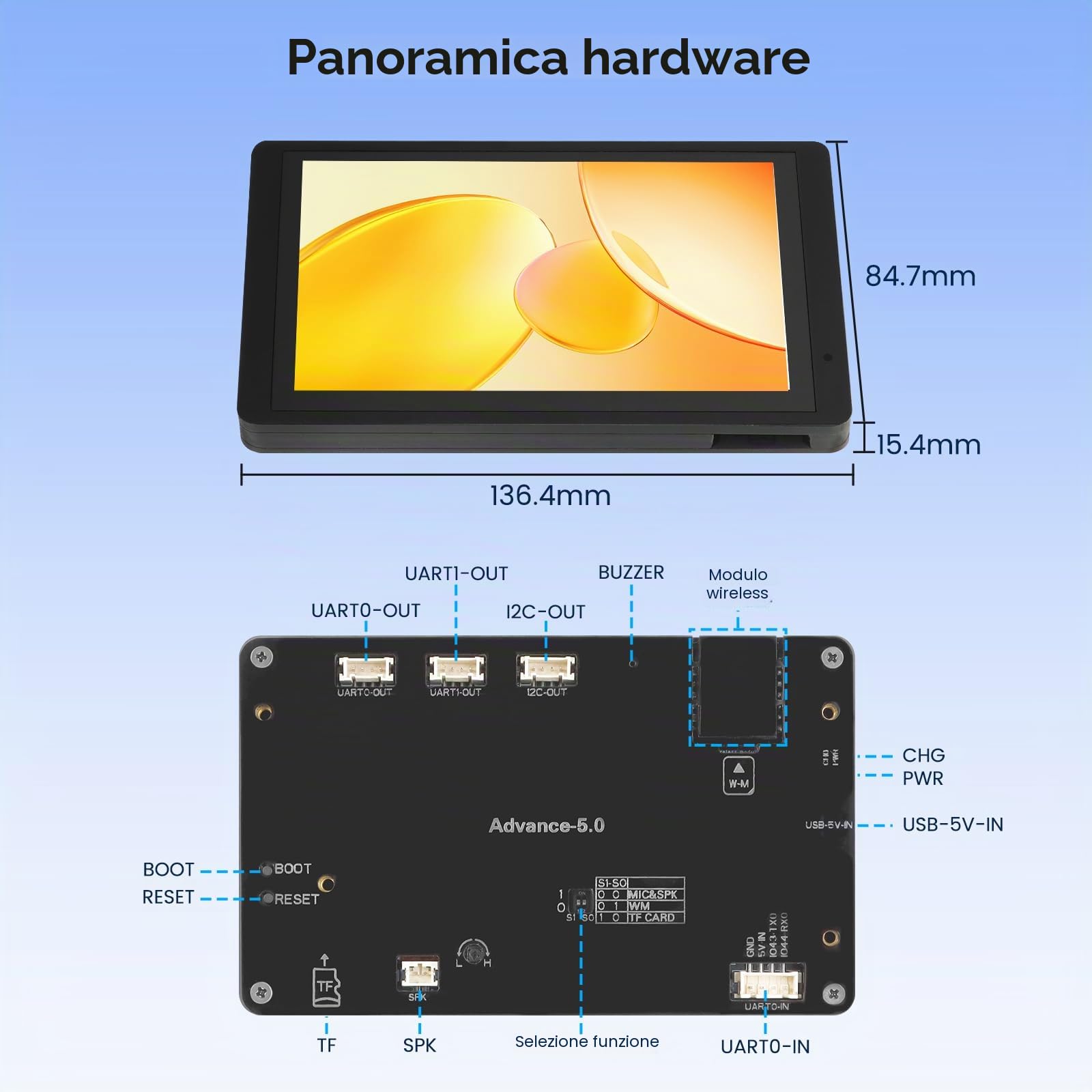 ELECROW ESP32 Display 800 × 480, 5 pollici HMI ESP32 IPS Display Touch Capacitivo, Supporto Interazione vocale AI, Processore Dual-Core LX7 a 32 bit, fino a 240MHz, Compatibile con Arduino, Espressif