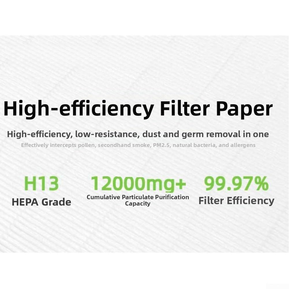 99,97% filtr HEPA do Midea C42 C46 przeciwpyłowy PM2.5 99,97% (F)