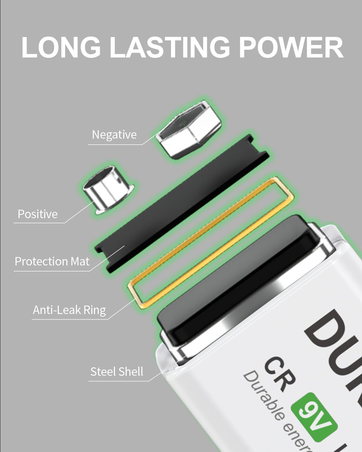 9volt Batteries 4 Pack, 9v Lithium Battery, 9 Volt