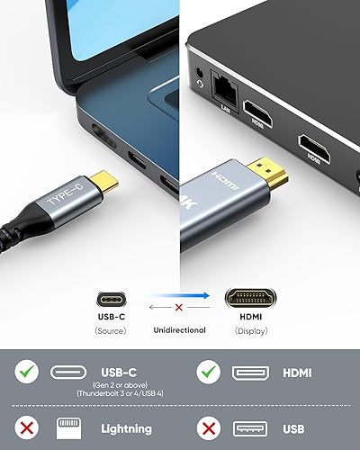 Miniatura 2 de Highwings Cable USB C a HDMI de 6 pies (4K a 60 Hz), cable USB 3.1 tipo C a HDMI 2.0, compatible con Thunderbolt 34 para iPhone 15 ProMax, MacBook