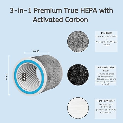 Miniatura 3 de Nispira HC452 HP102 Filtro de repuesto para purificador de aire Shark NanoSeal HP102PET, HP100, HP105 HC450, HC451, HC455, UA455 3 en 1, pieza de