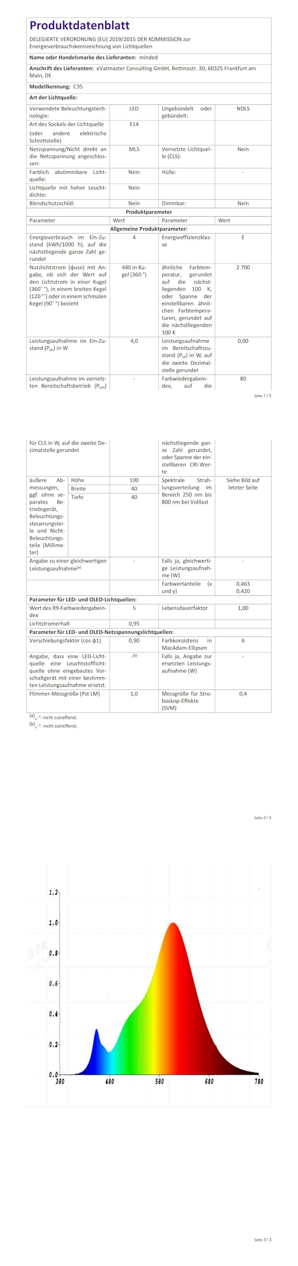 LED Wandbeleuchtung Energieeinsparung Effizientes Nachtlicht Moderne Einfachheit (Black, Black)