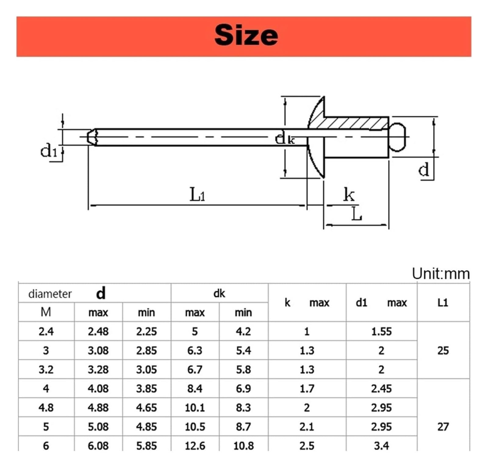 Rvets M2.4 M2.8 M3 M3.2 M4 M5 M6 Galvanoplastie Aluminium Noir Tête Ronde Rivet Tirer Ancre Tige en Acier Aveugle Mandrin Ancre D'échappement(10mm,M2.4 (100Pcs))