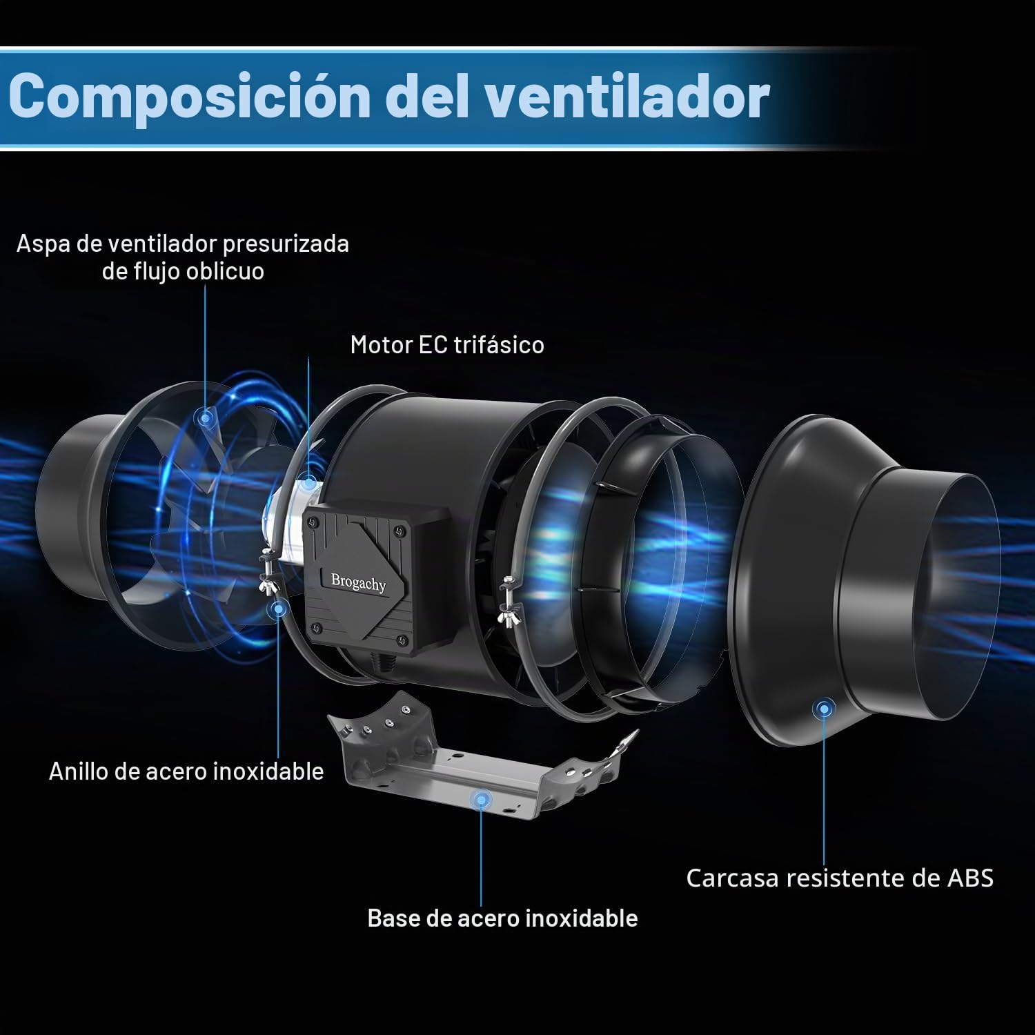 100mm Wifi App Inteligente Extractor de Aire 365m³/h, Trifásico EC Motor,3000 RPM Ventilador de extracción, Para Ventilación, Tiendas de Cultivo,Garaje de ático.