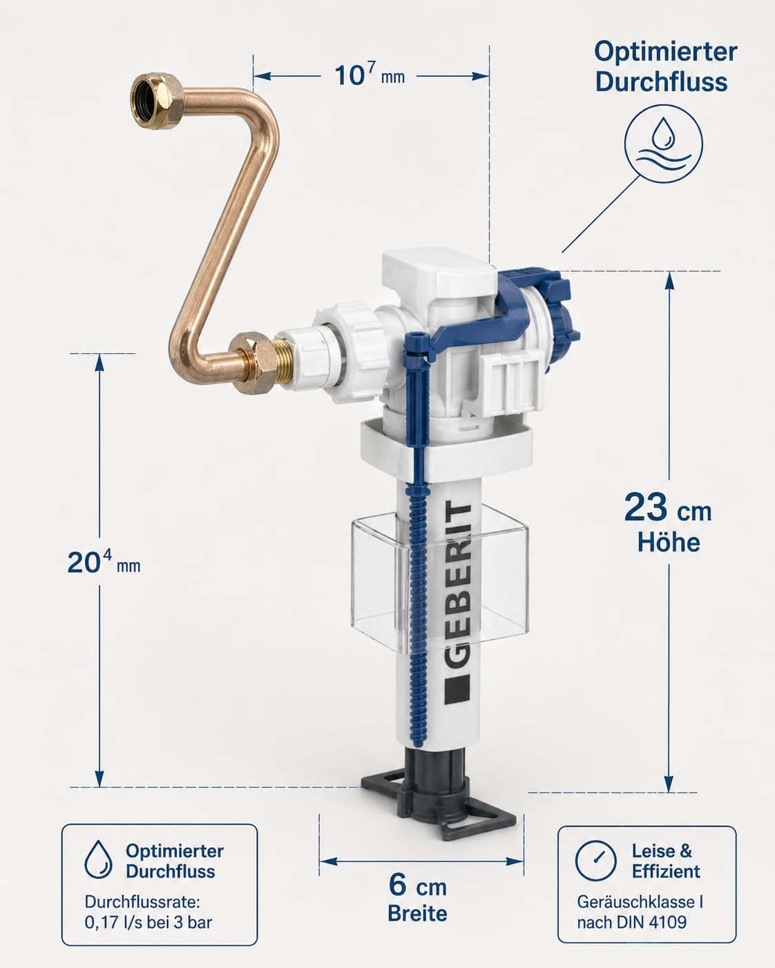 Reparaturset für Geberit Unterputz Spülkasten Bj. 1978-1997 Typ 10.400 10.800 UP130 Komplett-Ersatz