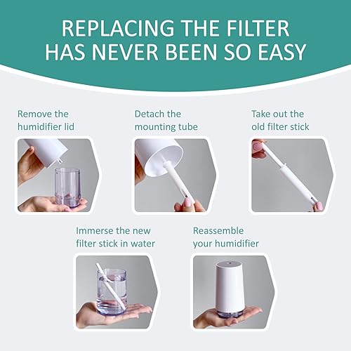 Miniatura 6 de VEOL Repuesto de filtro de algodón humidificador, esponjas de repuesto portátiles, compatible con H2O, Hey Dewy, USB, humidificadores de viaje para