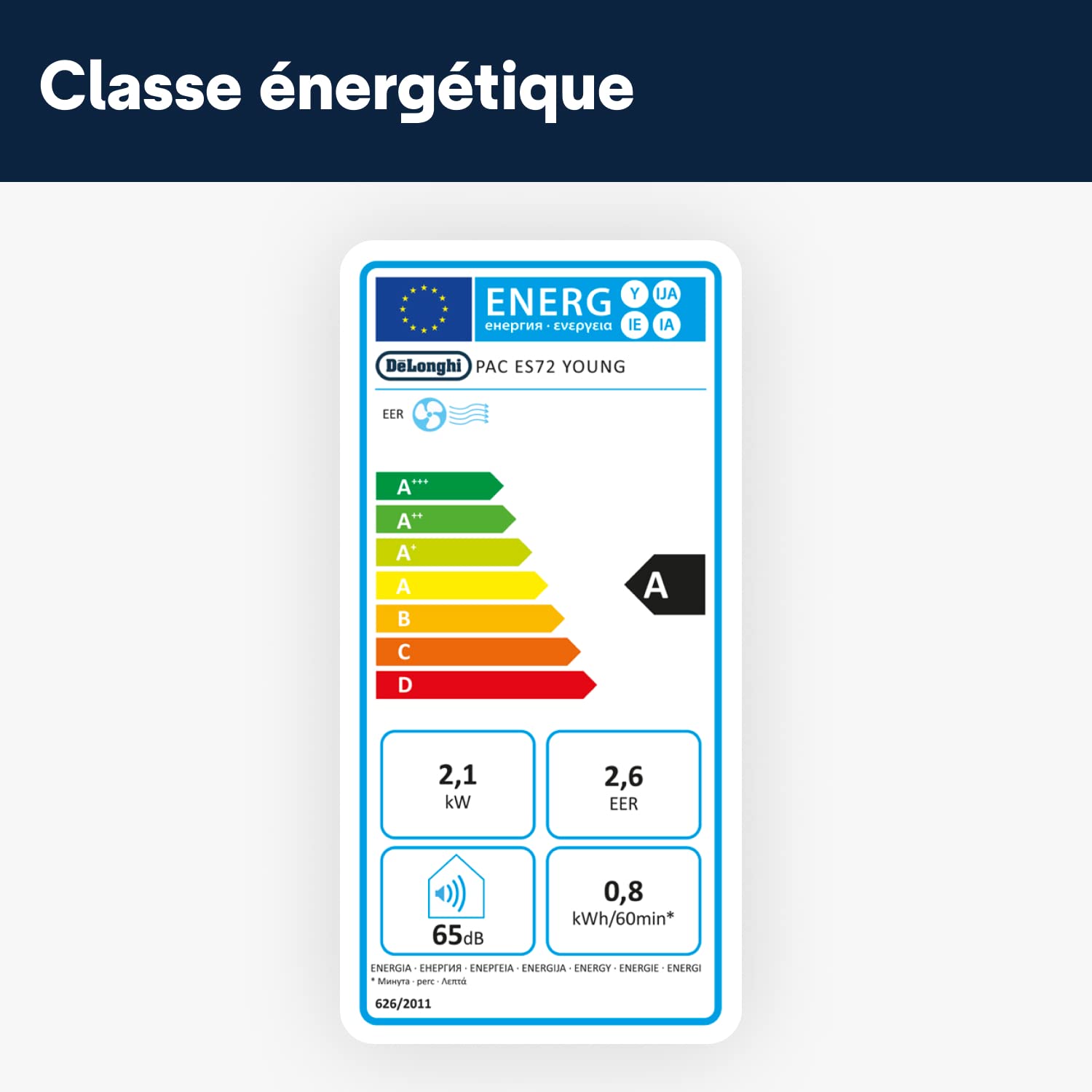 De'Longhi Pinguino Compact ES72 YOUNG, Modèle 2022, Climatiseur Mobile Silencieux, 8.300 BTU/h, 2,1 kW, 60m3, Gaz R290, Fonction Déshumidificateur, 24 Heures Timer, Classe Énergétique A, Blanc