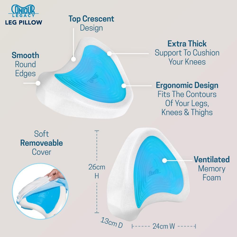 Diagram showing the features of the Contour Legacy Cool Leg & Knee Foam Support Pillow.