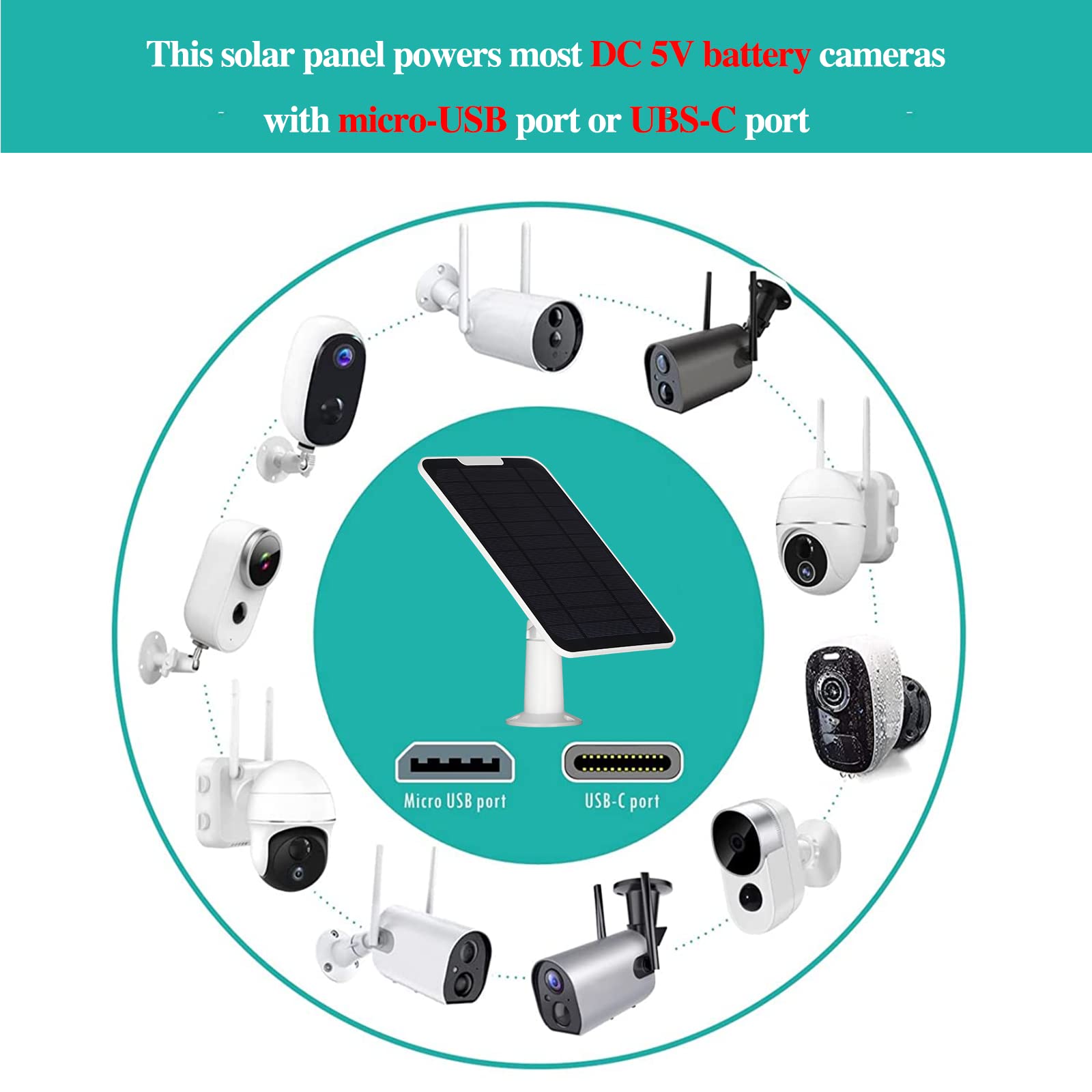Pannello solare da 5 V 6 W per telecamera di sicurezza, compatibile con Eufycam 2C/2C Pro/2/2 Pro/E20/E40/E, alimentazione continua con porta micro USB, adattatore USB-C e cavo di ricarica da 3 m