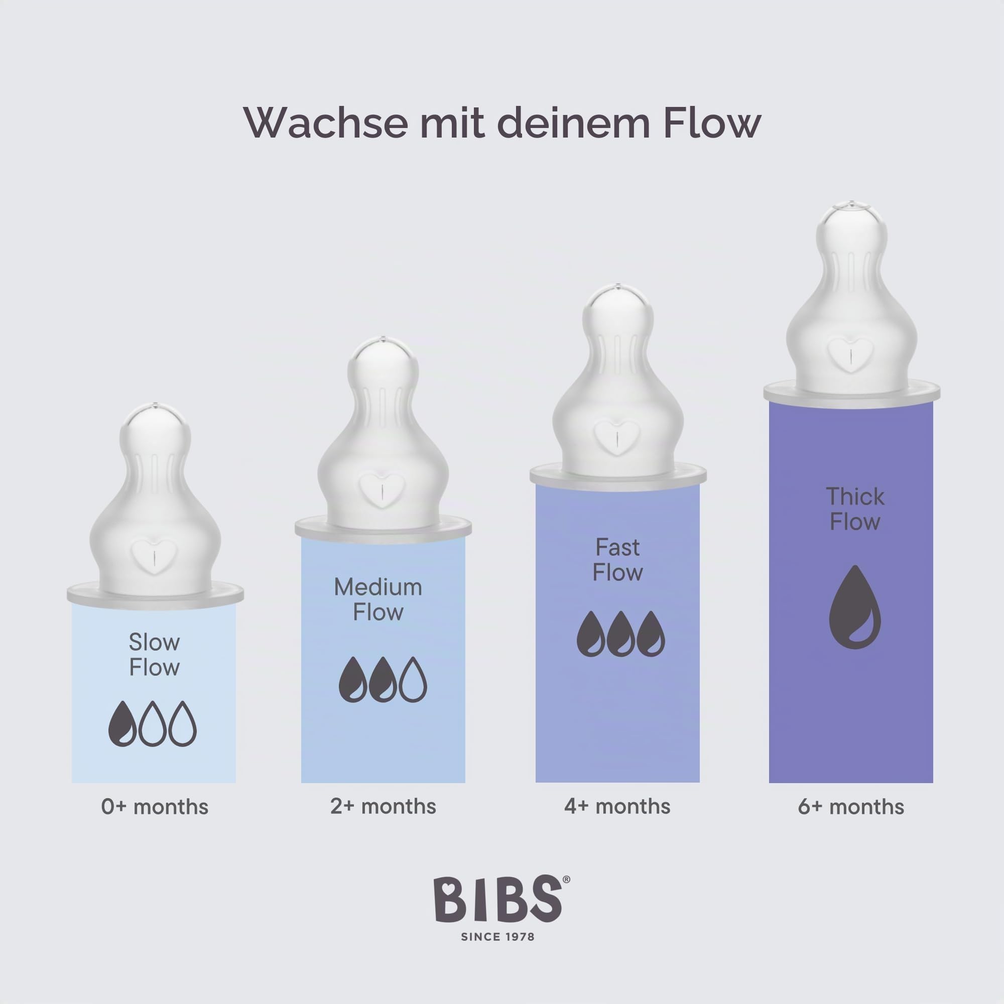 BIBS Babyflasche aus Kunststoff, 150 ml, 4-pack, Silikon-Sauger, Ivory