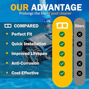 Replacement Tune-Up Kit Fit for Zodiac MX8/MX8EL Pool Cleaners Includes High-Durability Drive Shafts, Tracks, Bearings & Control Devices R0525100 R0526100 R0527000 R0524700 R0524800 R0524900