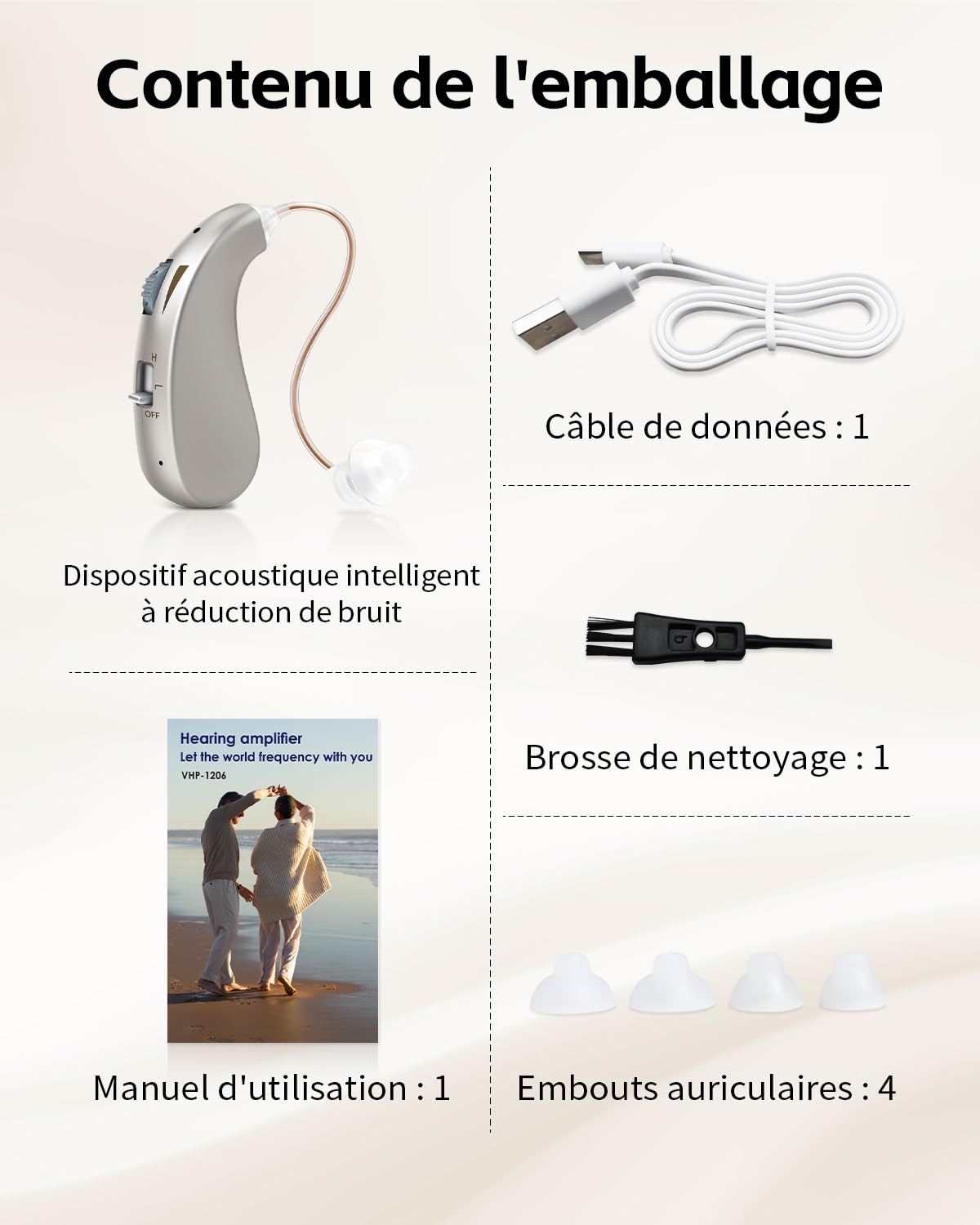 Britzgo Appareil audio Clear Sound-1206, puce numérique, adapté à toutes les oreilles, longue durée de vie de la batterie, manuel en français inclus, réduction intelligente du bruit (argent)