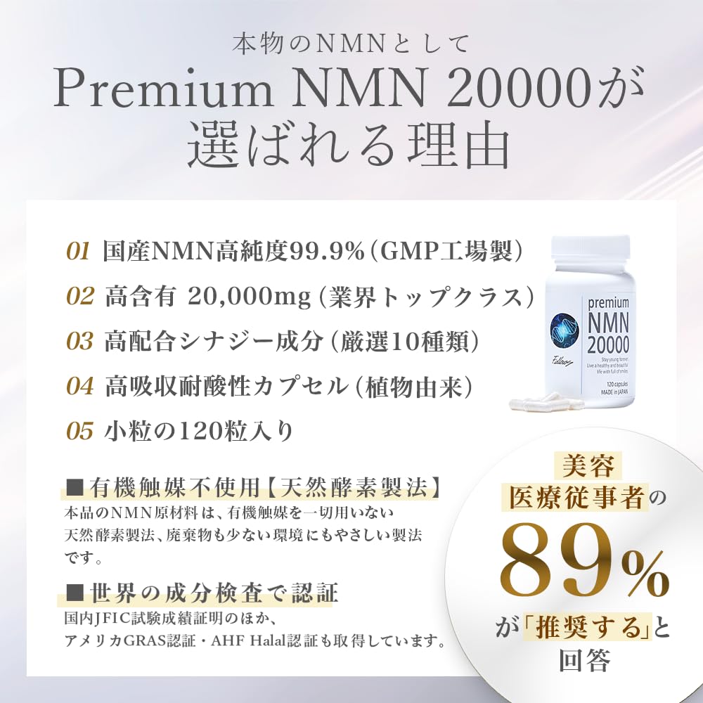 Amazon | 【日本製】β－NMN サプリメント 20,000mg (166.7mg×120粒 