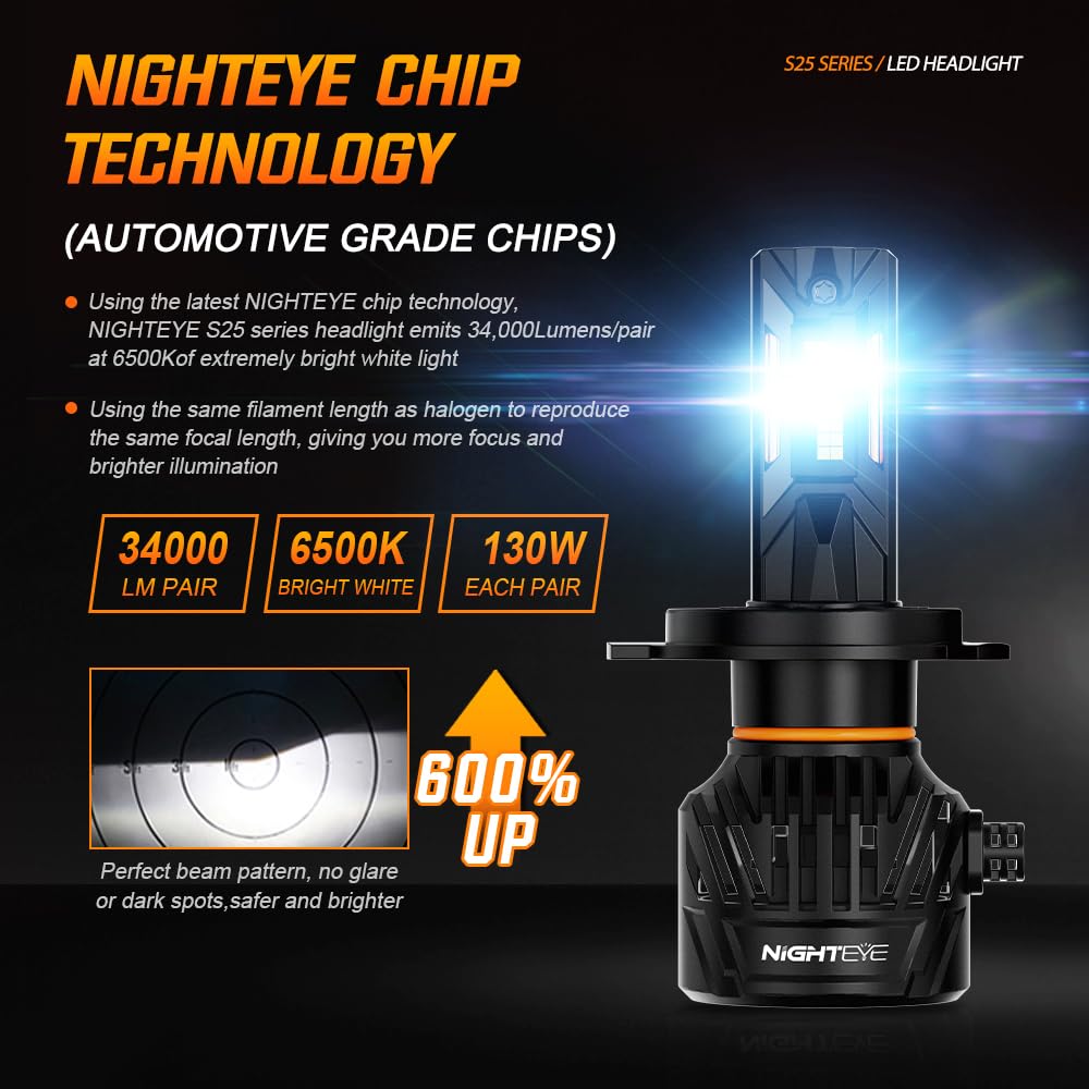 NIGHTEYE H4 LED Headlight Bulbs - 34000LM 6500K White Light, 130W H4 Headlight Bulbs with Fan, Halogen Replacement Bulb,IP68 Waterproof, Pack of 2