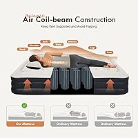 Vista 2 de DIMAR GARDEN Colchón de Aire Tamaño Queen con Cabecero y Bomba, Colchón Hinchable con Almohadas