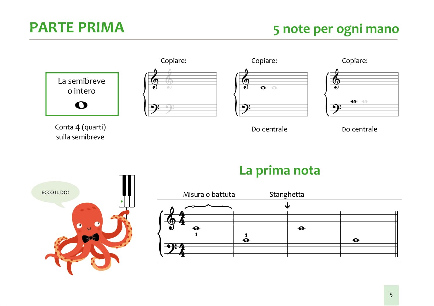 Carolyn Moretti Introduzione al Pianoforte per Bambini Metodo Musicale Facile e Divertente a Colori Esercizi Creativi Primo Libro Didattico di Musica per Piccoli Pianisti
