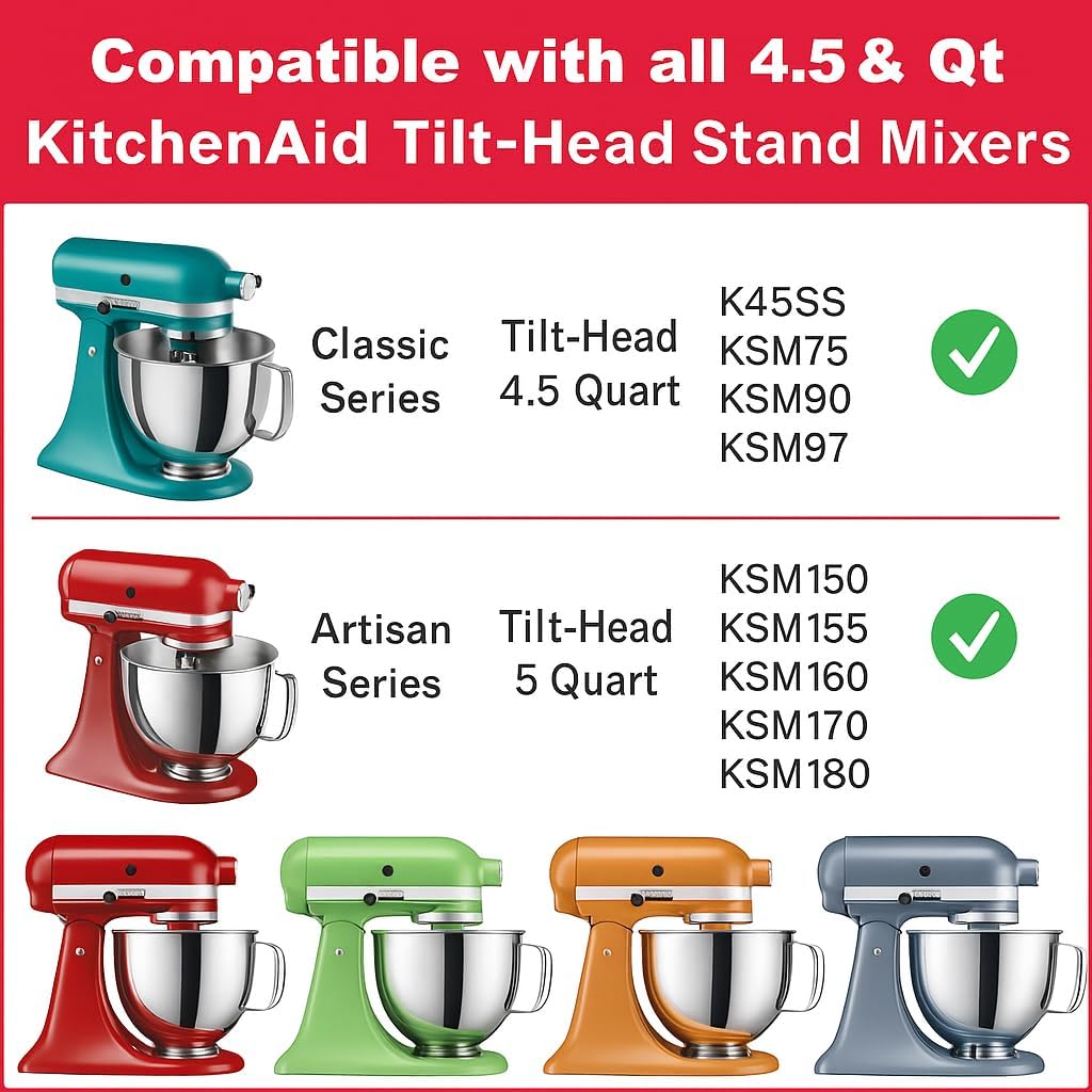 5 Qt 18/8 Stainless Steel Mixer Bowl with Handle Compatible with KitchenAid 4.5–5 Qt Artisan & Classic Series Tilt-Head Stand Mixers, Dishwasher Safe Polished